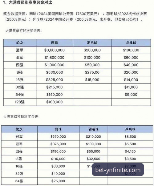 盈嘉体育注册流程对比 盈嘉体育注册流程对比实用指南:三种方案的技术评测